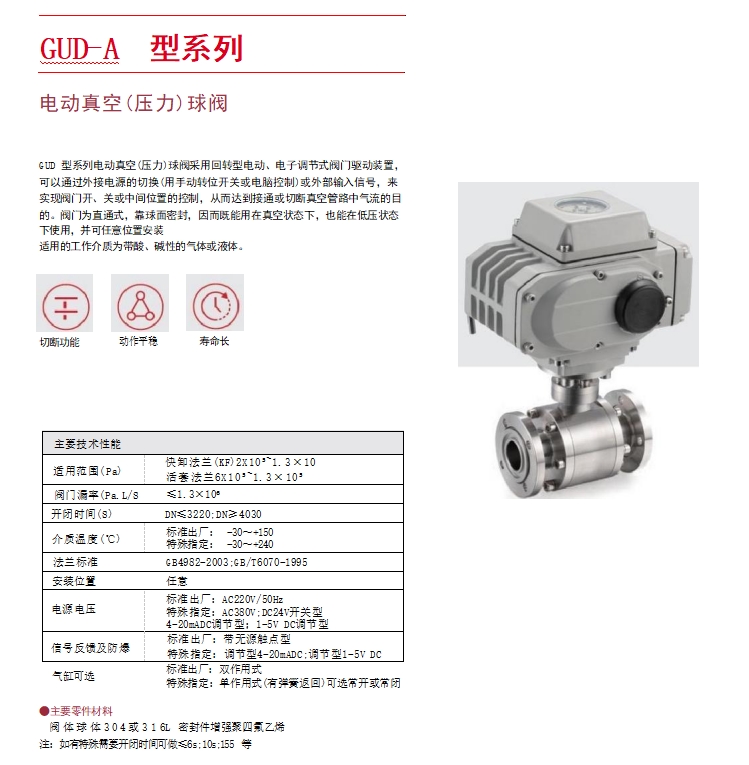 GUD-A電動真空(壓力)球閥1.jpg